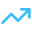 ブランド統一のアイコン