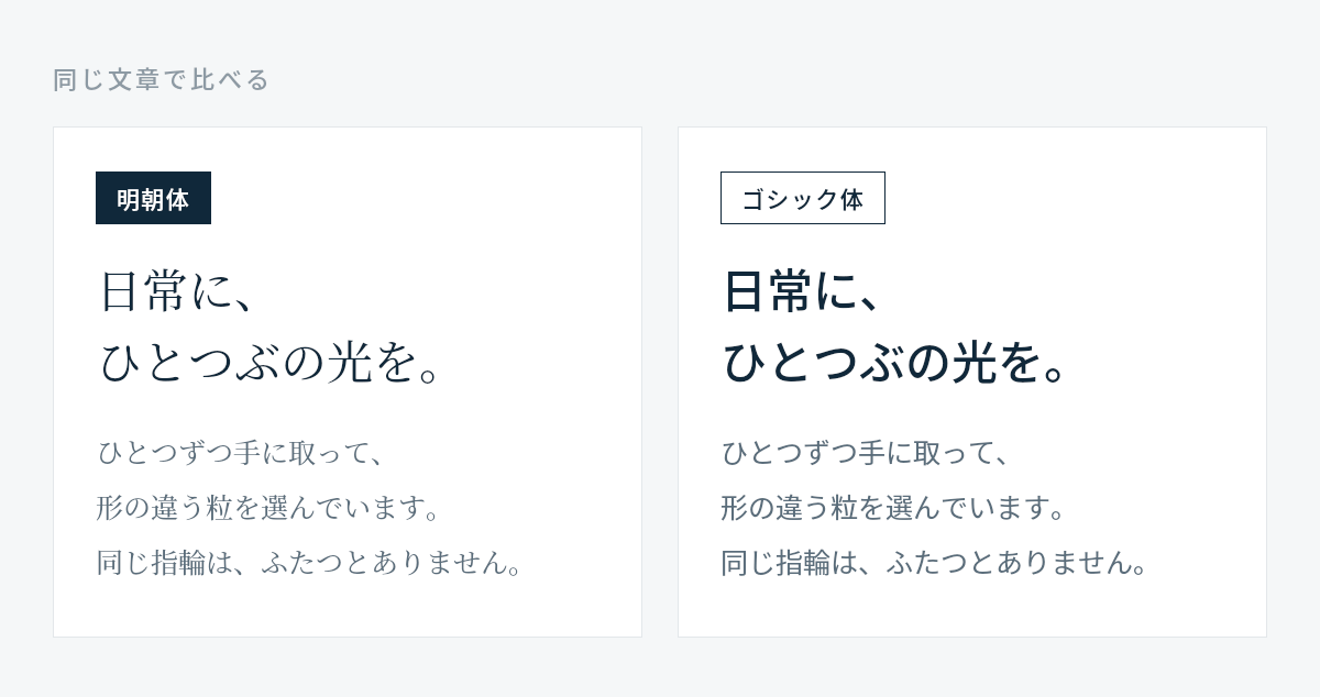 明朝体とゴシック体を同じ文章で比較した図