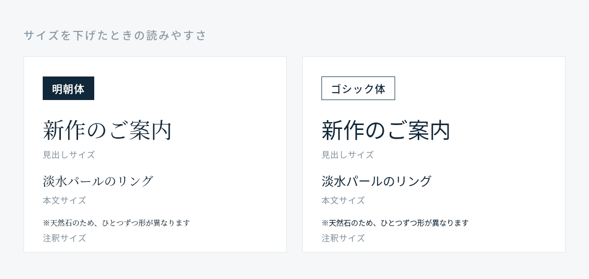 明朝体とゴシック体をサイズ別に比較した図