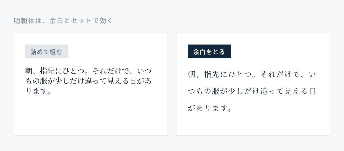 明朝体を詰めて組んだ場合と余白をとった場合の比較図